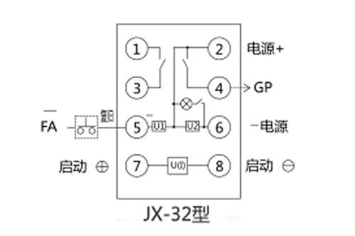JX 32集成电路信号继电器生产厂家及技术要求 上海上继科技